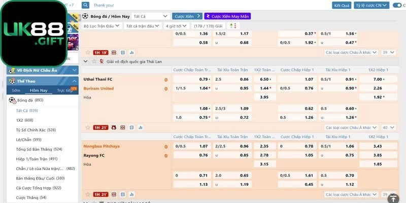 Các nhà phát hành game đình đám nhất tại sân chơi